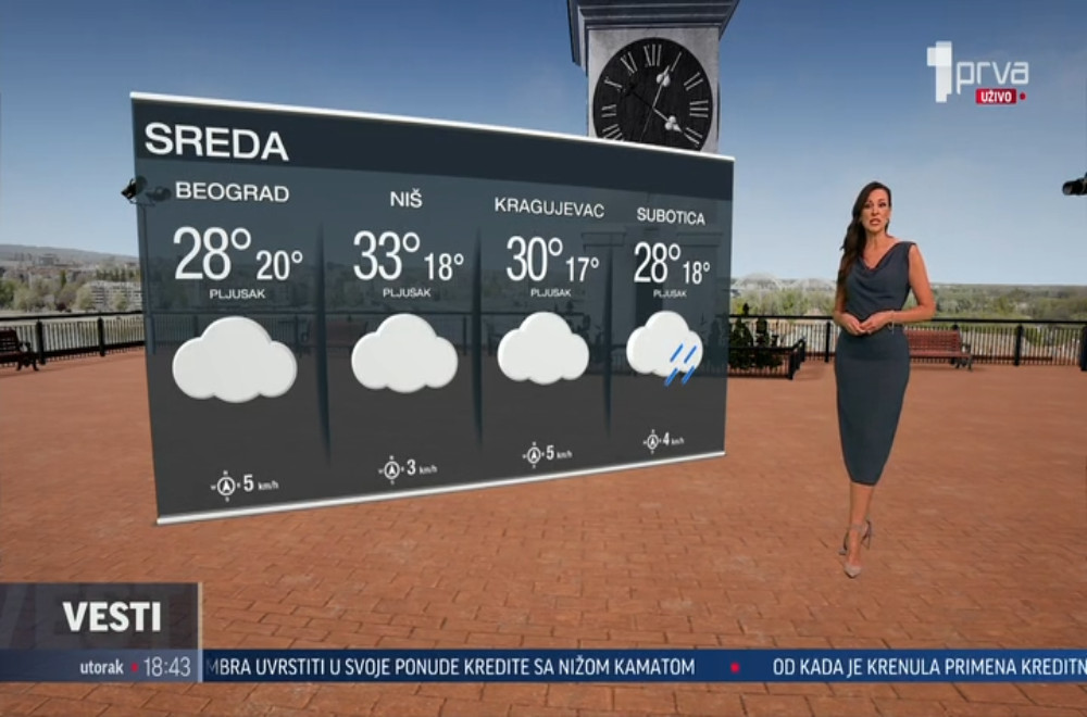 Vesti u 18h - 02.09.2025.