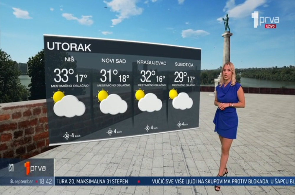 Vesti u 18h - 08.09.2025.