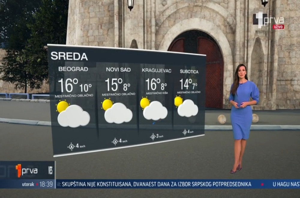 Vesti u 18h - 30.09.2025.