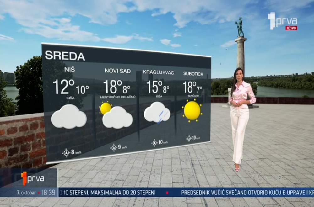 Vesti u 18h - 07.10.2025.