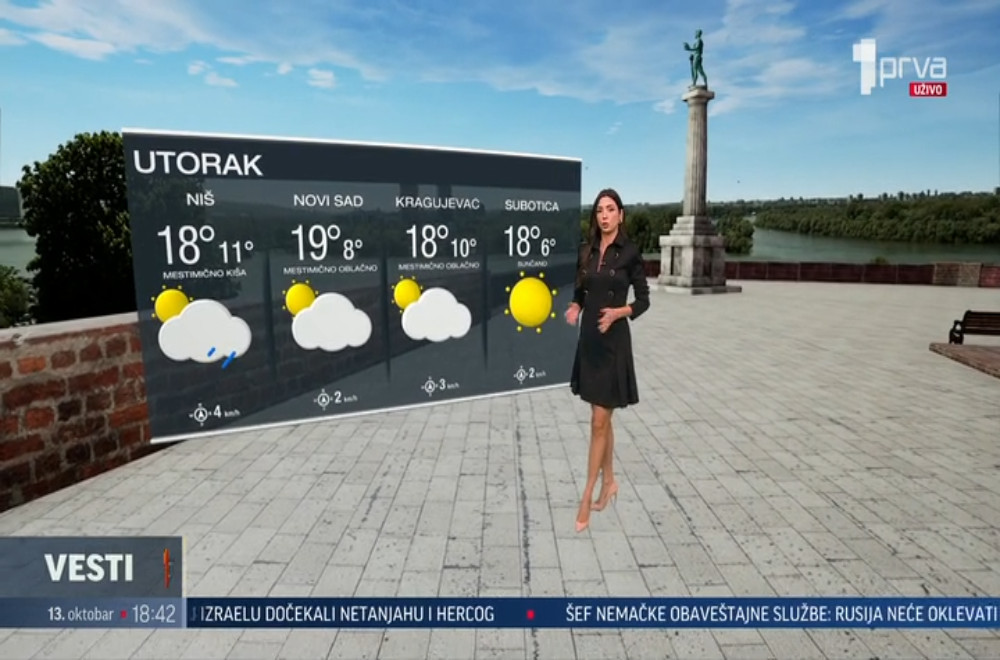 Vesti u 18h - 13.10.2025.