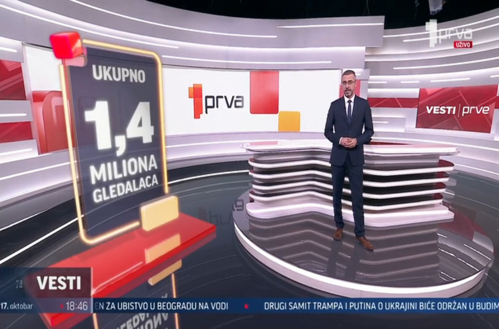 TV Prva ponovo najgledanija televizija u Srbiji