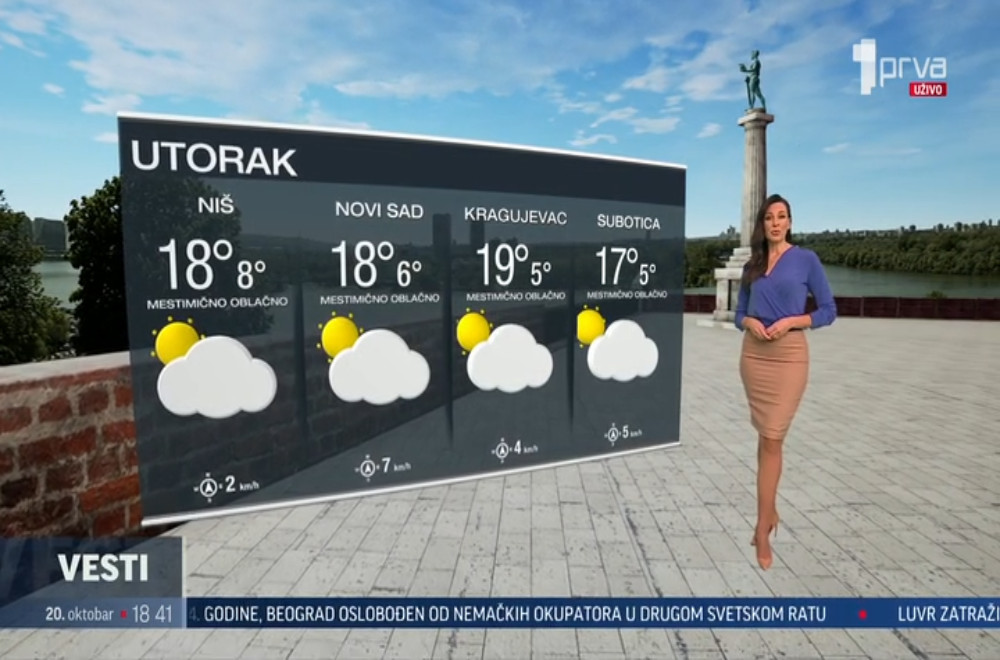 Vesti u 18h - 20.10.2025.