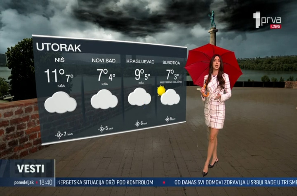 Vesti u 18h - 17.11.2025.