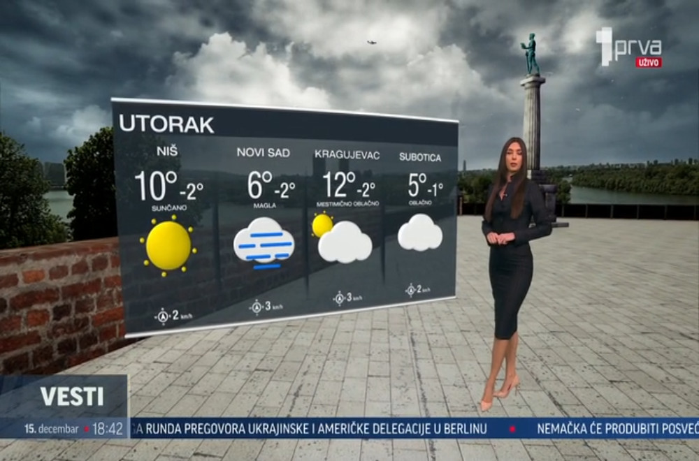 Vesti u 18h - 15.12.2025.
