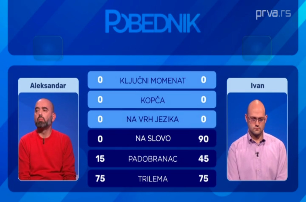 Pobednik - 05.02.2026.