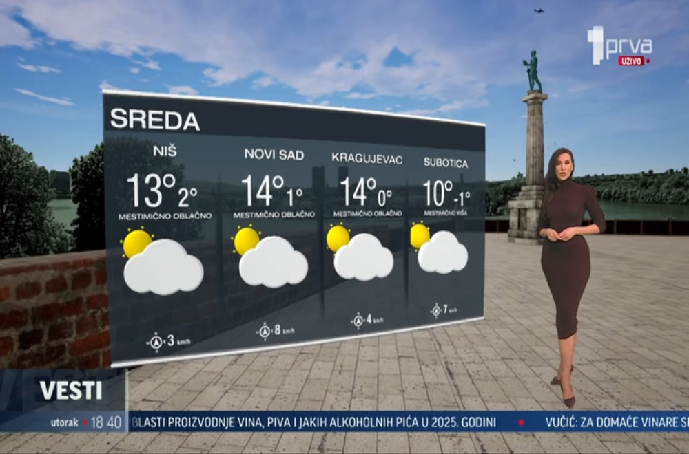 Vesti u 18h - 10.02.2026.