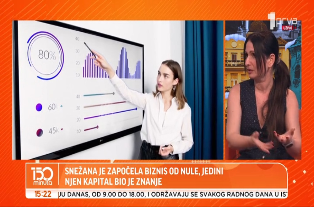 Da li je moguće započeti biznis sa nula dinara?