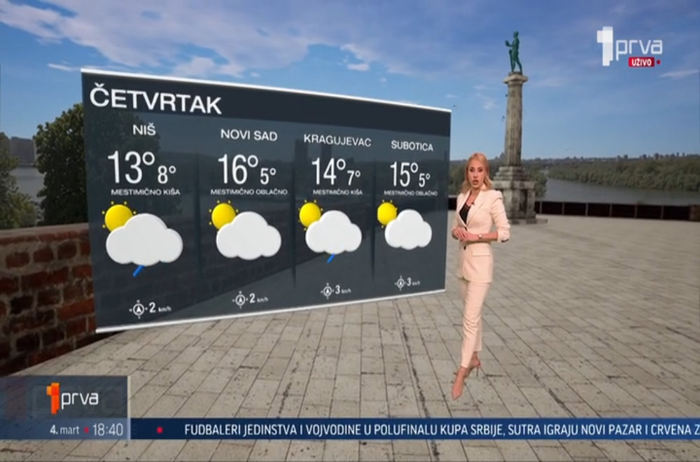 Vesti u 18h - 04.03.2026.