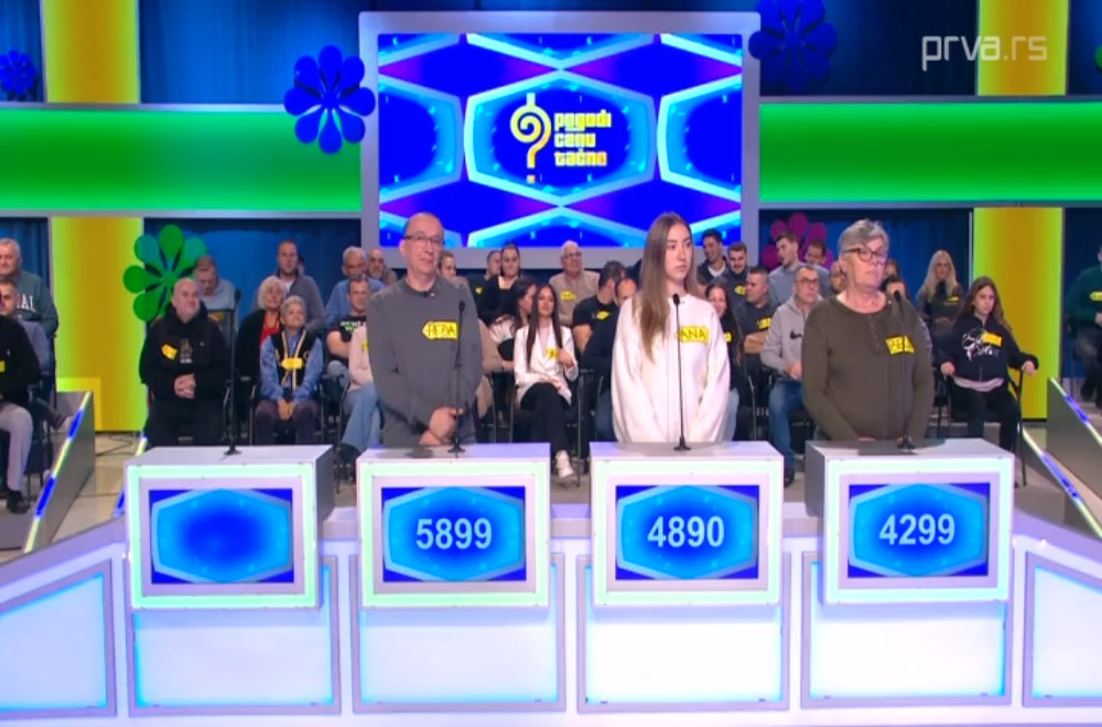 Pogodi cenu tačno - 17.03.2026.