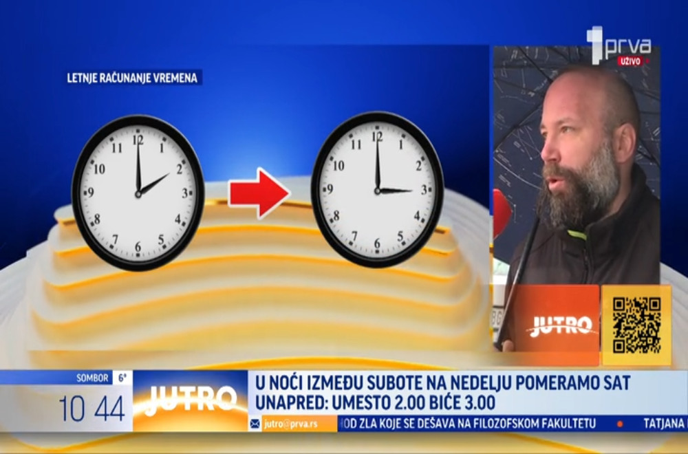 Kada se pomera sat ove godine?