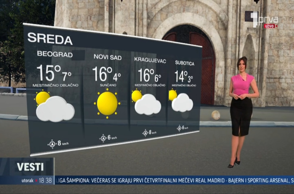 Vesti u 18h - 07.04.2026.