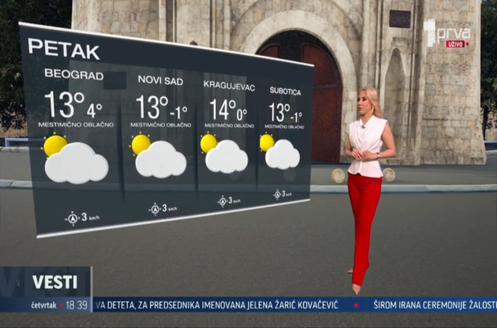 Vesti u 18h - 09.04.2026.