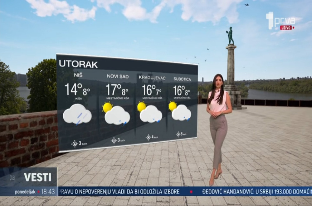 Vesti u 18h - 20.04.2026.