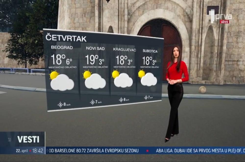 Vesti u 18h - 22.04.2026.