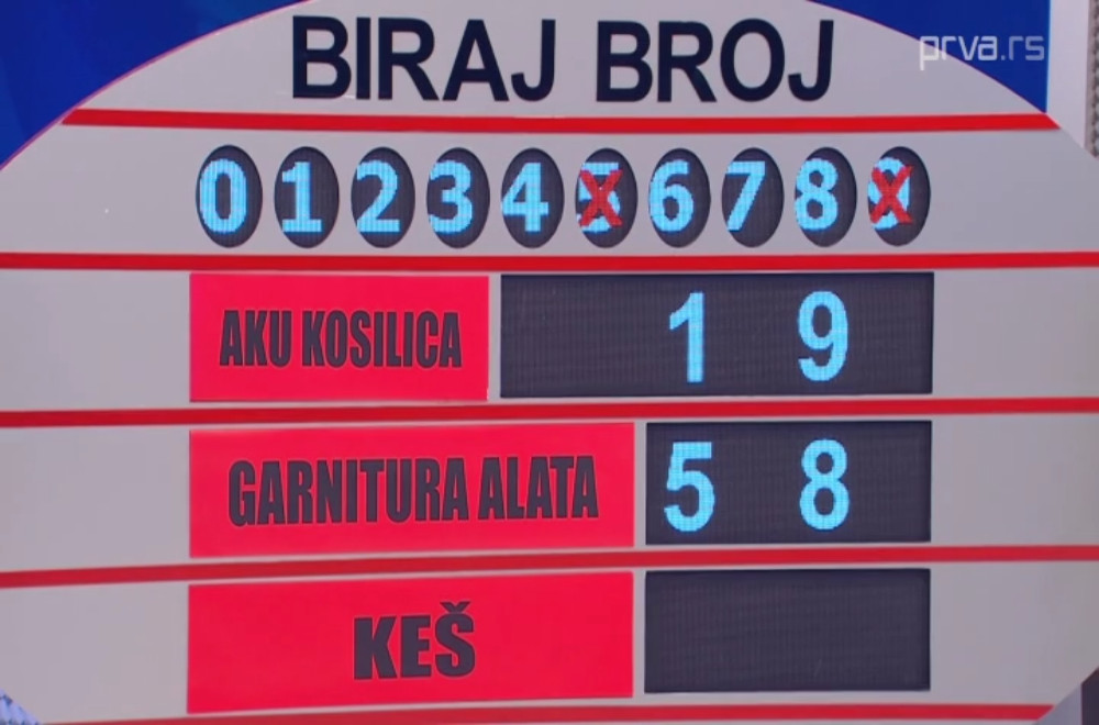 Pogodi cenu tačno - 29.04.2026.