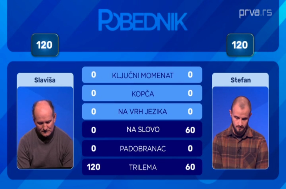 Pobednik - 01.05.2026.