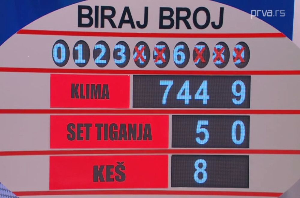 Pogodi cenu tačno - 29.05.2026.