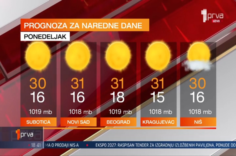 Vesti u 18h - 07.06.2026.