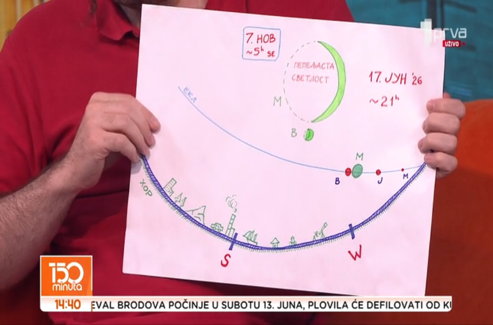 Neobične pojave na nebu sredinom juna