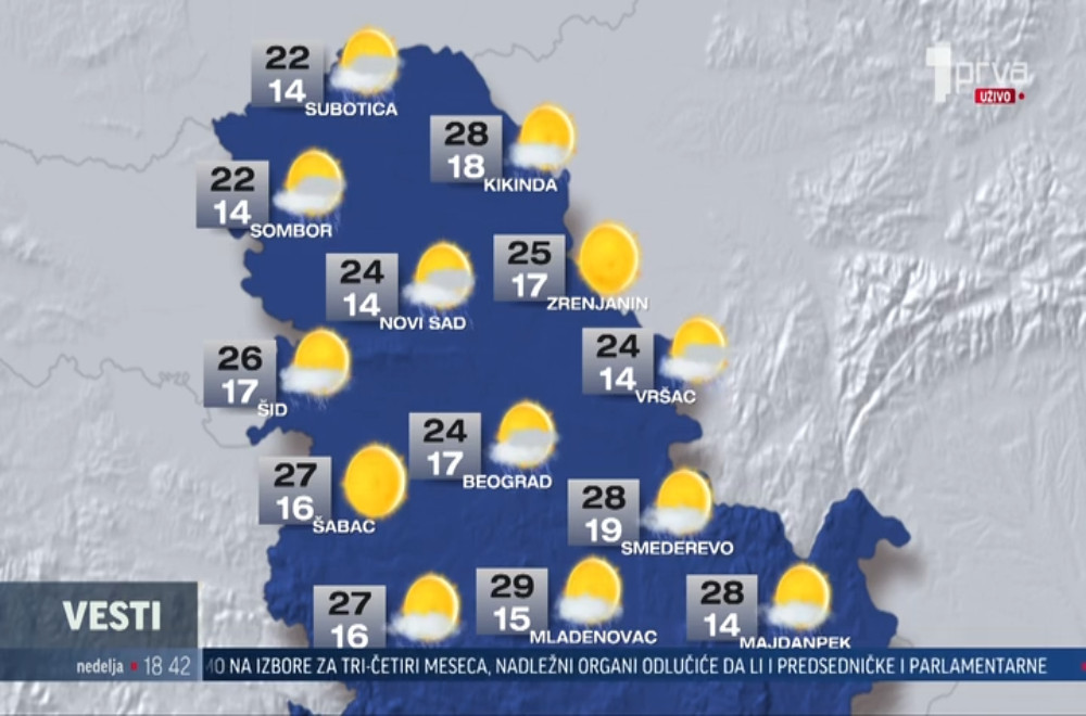 Vesti u 18h - 14.06.2026.
