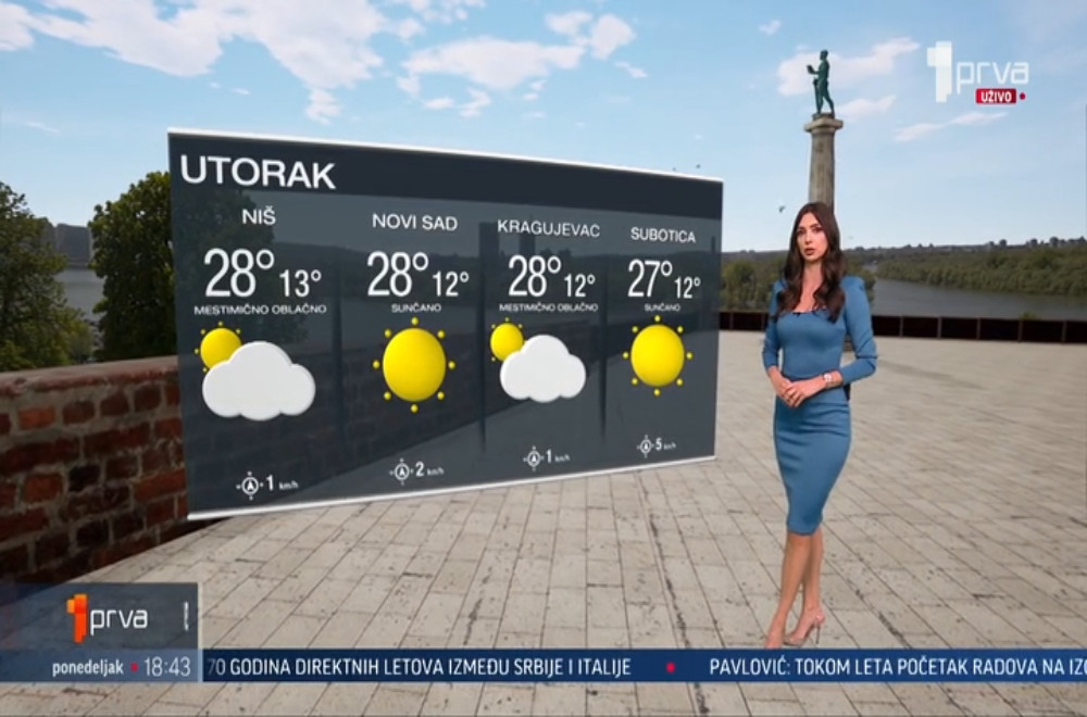 Vesti u 18h - 15.06.2026.