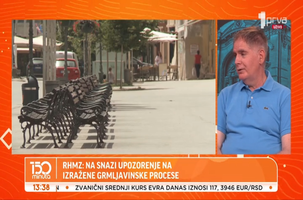 Šta se dešava sa vremenom?
