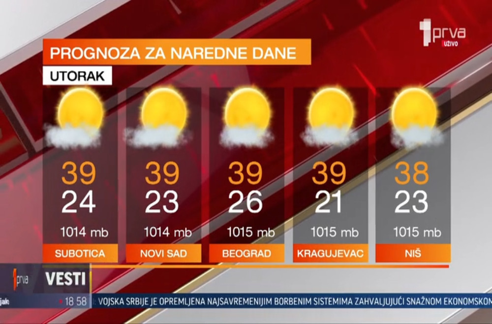 Vesti u 18h - 29.06.2026.