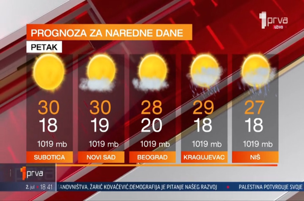 Vesti u 18h - 02.07.2026.