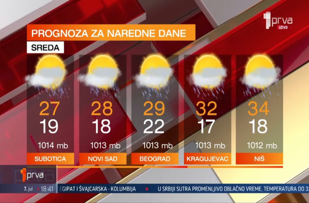 Vesti u 18h - 07.07.2026.