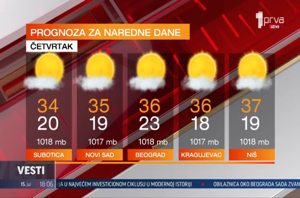 Vesti u 17h - 15.07.2026.