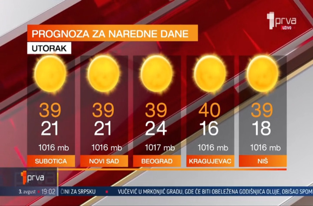 Vesti u 18h - 03.08.2026.
