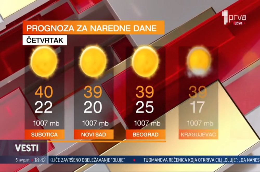 Vesti u 18h - 05.08.2026.