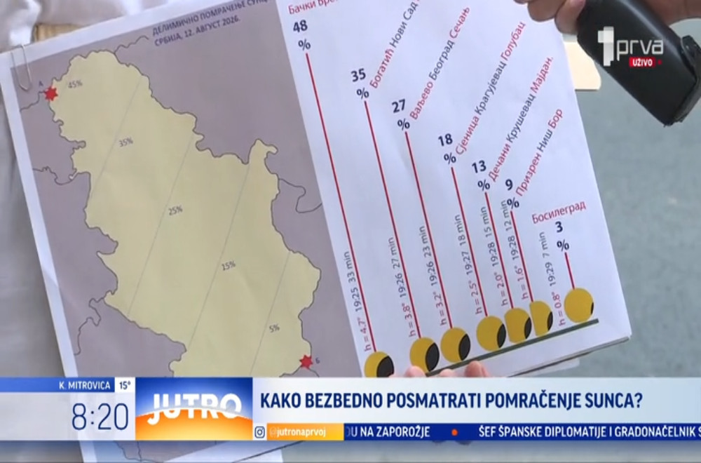 Večeras delimično pomračenje Sunca i kiša meteora, a do kraja avgusta i pomračenje Meseca