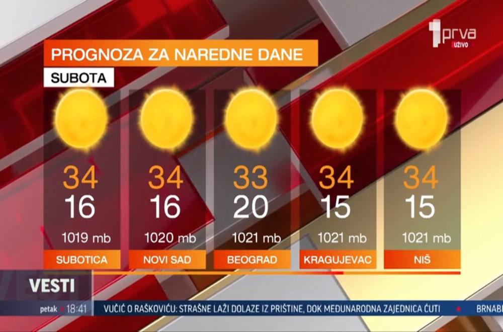 Vesti u 18h - 14.08.2026.