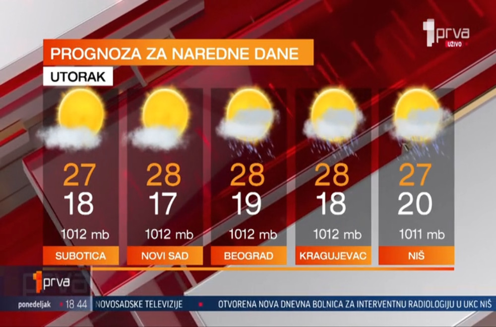 Vesti u 18h - 17.08.2026.