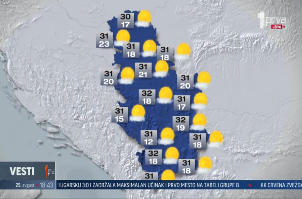 Vesti u 18h - 25.08.2026.