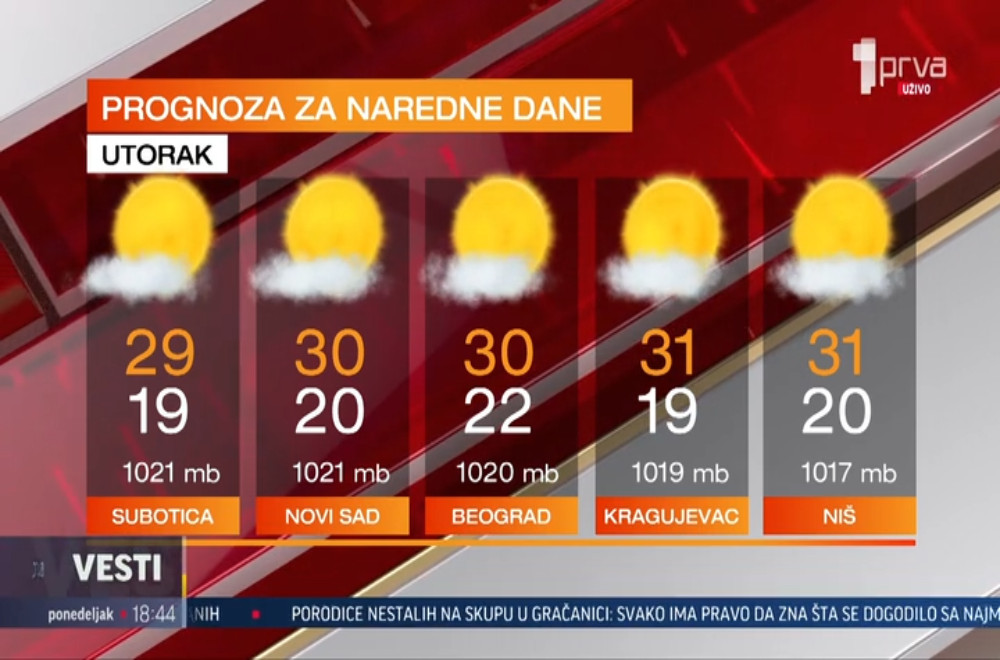 Vesti u 18h - 31.08.2026.