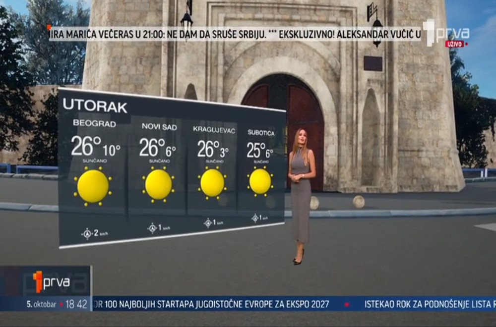 Vesti u 18h - 05.10.2026.