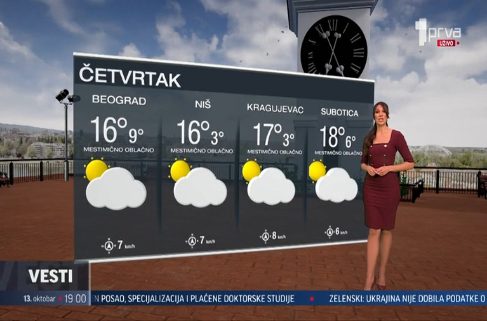 Vesti u 18h - 13.10.2026.