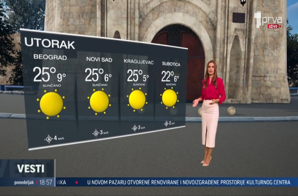 Vesti u 18h - 19.10.2026.