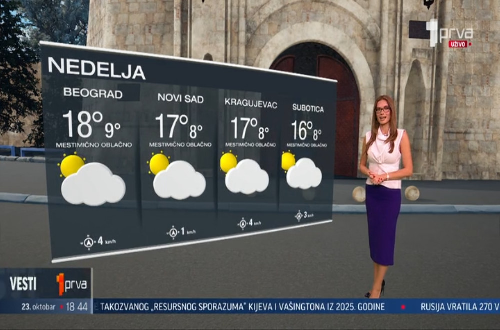Vesti u 18h - 23.10.2026.