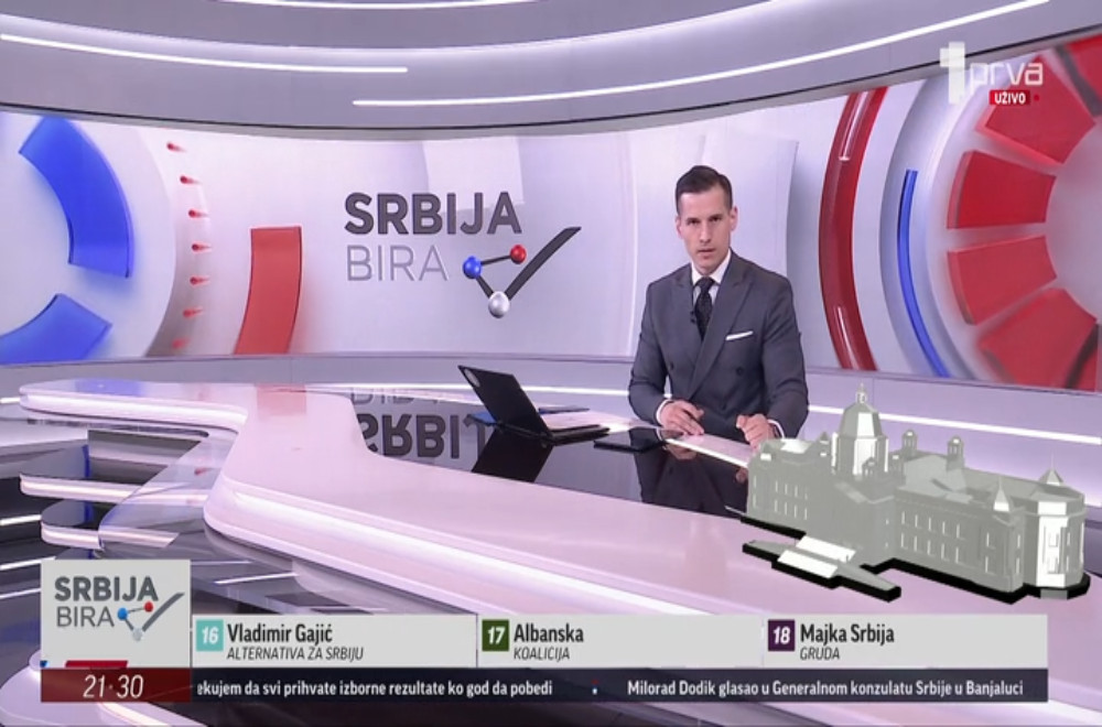 Srbija bira - 25.10.2026.