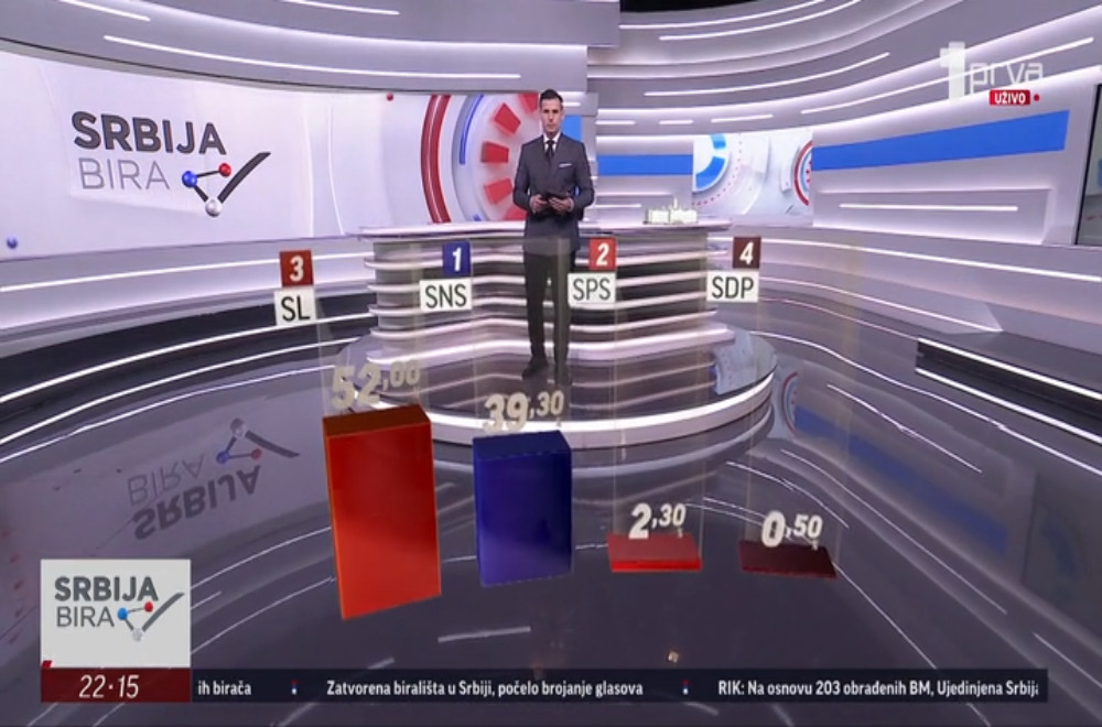 Srbija bira - 25.10.2026.