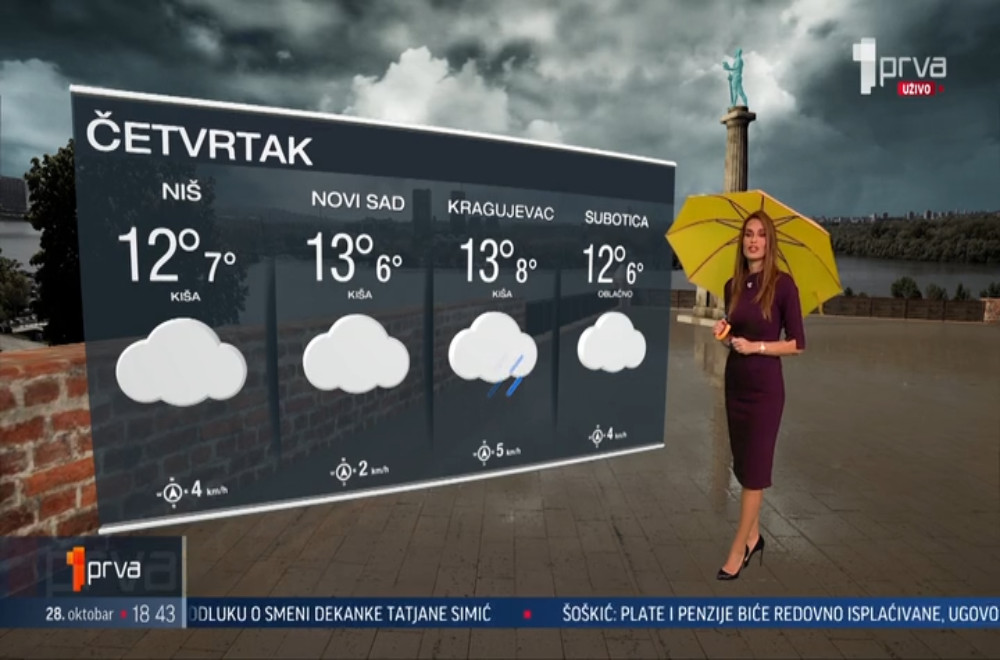 Vesti u 18h - 28.10.2026.