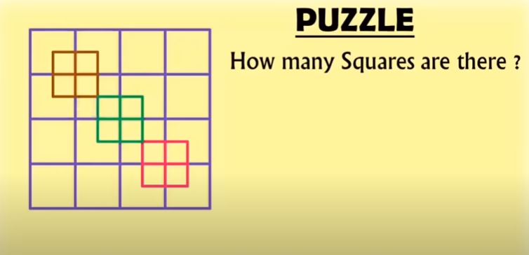 Koliko kvadrata vi vidite?, foto: Printscreen/YouTube