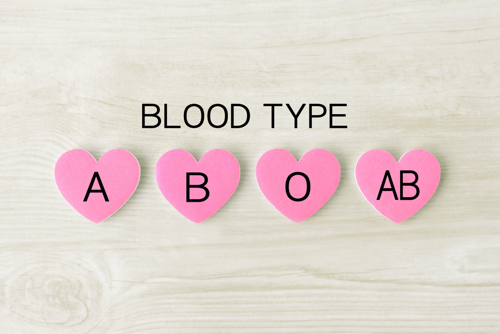 Krvna grupa otkriva va karakter?, foto: takasu/Shutterstock